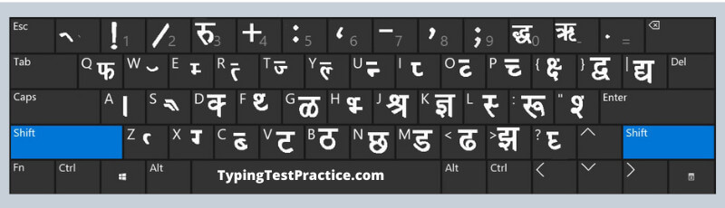 Keyboard layout