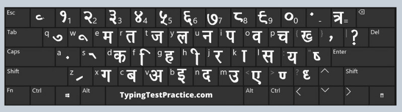 Hindi Typing Test Free Kruti Dev Mangal  blogtypingspeedtestonlinecom