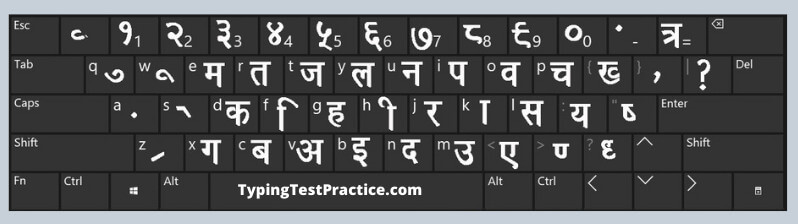 hindi typing kruti dev 010 keyboard